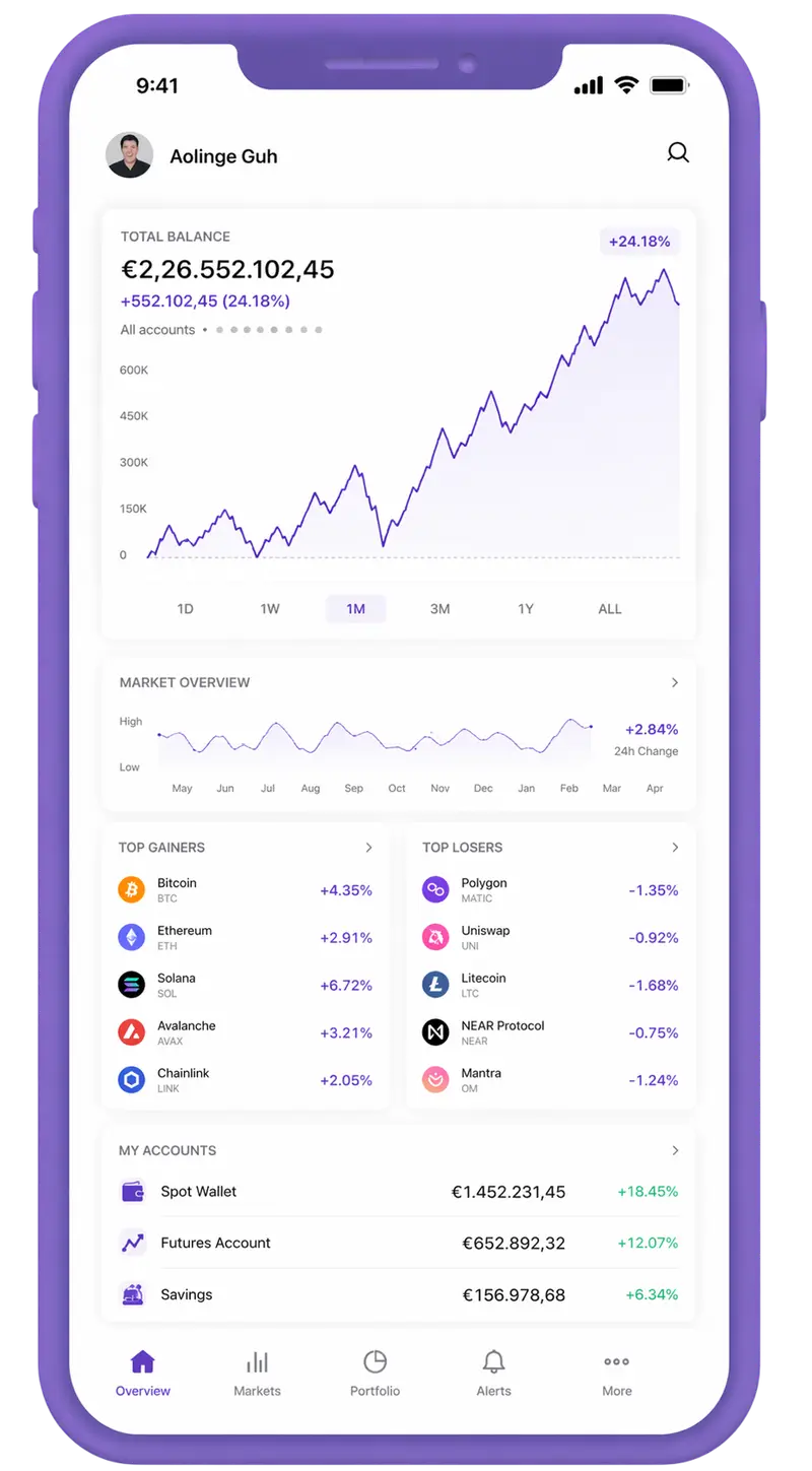Treu Vermostein trading app